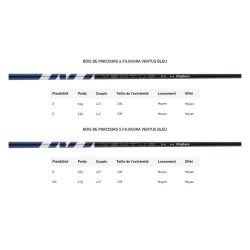 Taylormade - vente bois de parcours de golf homme QI35 Max