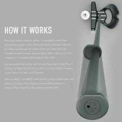 LAB GOLF - vente putter golf OZ.1 2025 | Vincent-Golf