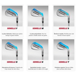 chaussure de golf jordan