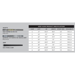 Callaway | vente série de fers Apex Ai200 Graphite