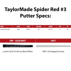 Spécifications Taylormade putter Spider Red 3