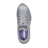 Chaussures de golf femme SKECHERS modèle Go Golf Max 2 splash