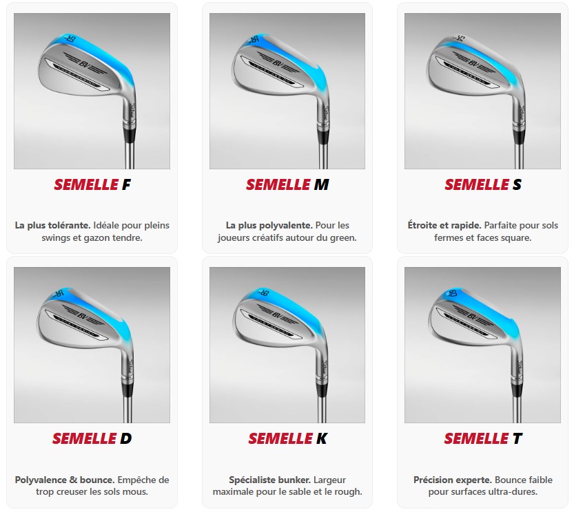 Type de Semelle - Titleist SM11