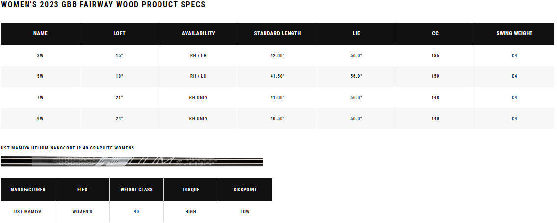 Specifications Callaway Bois de parcours Great Big Bertha lady